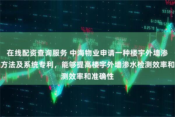 在线配资查询服务 中海物业申请一种楼宇外墙渗水监控方法及系统专利，能够提高楼宇外墙渗水检测效率和准确性